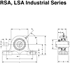HU pillow block eccentric RSA LSA IS G Rev